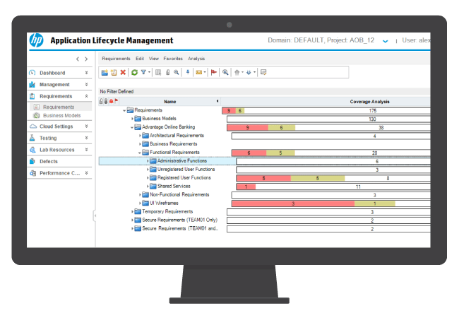 HP ALM Features Free Trial Implementation Services