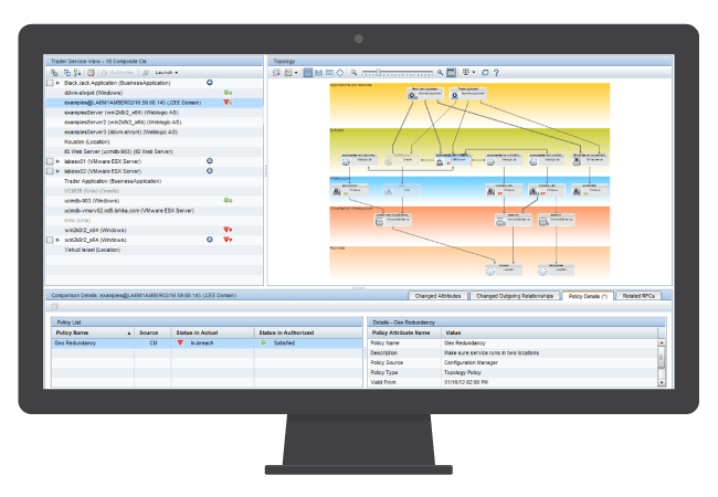 UCMDB Configuration Management Overview and Videos