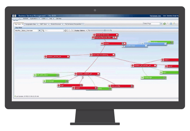 HP BSM Business Service Management ResultsPositive