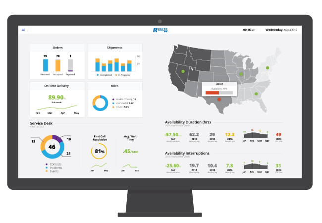 Consulting Services