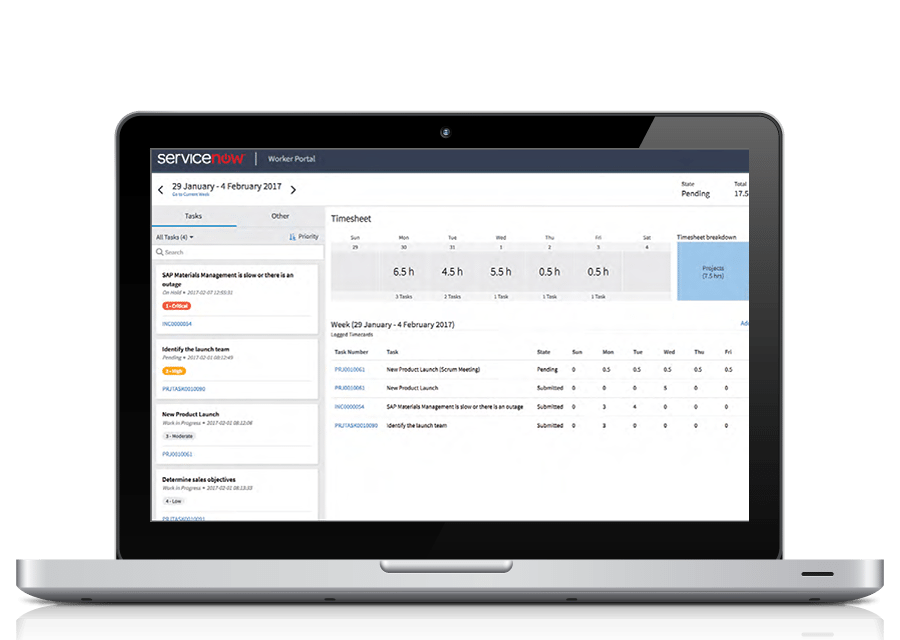 servicenow ppm timeline view