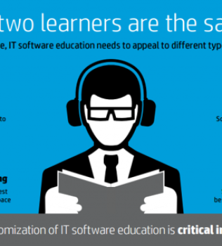 Customize IT Education for End-User Success