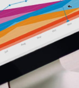 ResultsPositive Releases Analytics Dashboard PMO View