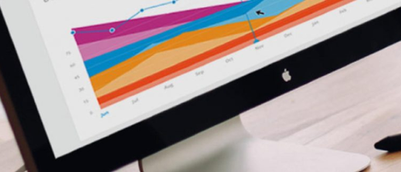 ResultsPositive Releases Analytics Dashboard PMO View